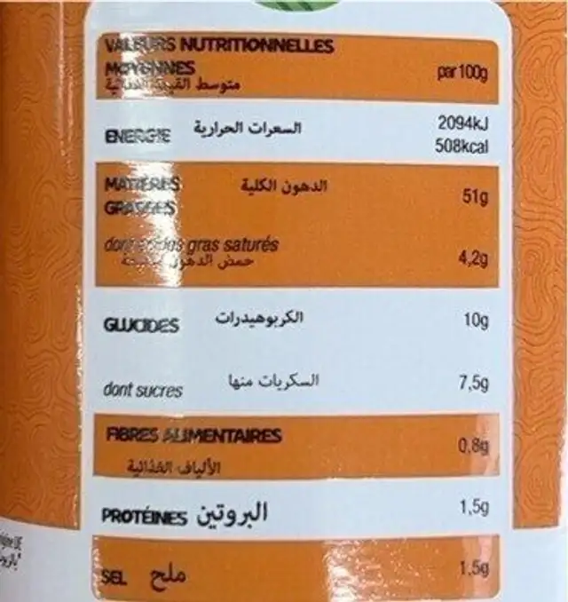 Sauce hannibal nutrition facts table