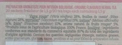 infusion jambes légères nutrition facts table