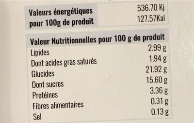 Crème glacée au lait de chèvre nutrition facts table