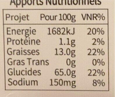 Bubble Tea Drink nutrition facts table