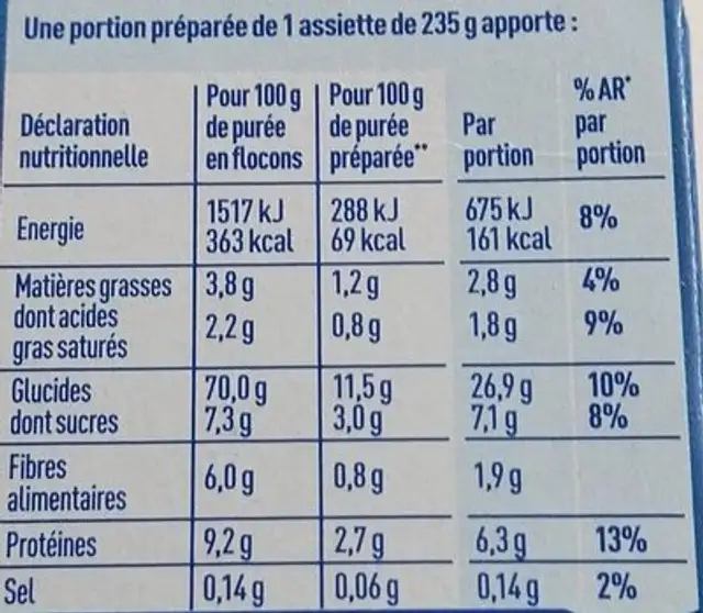 Purée au lait entier nutrition facts table