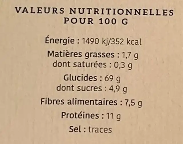 Radiatori Curry Indien nutrition facts table