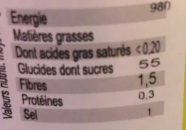 Confiture banane au chocolat nutrition facts table