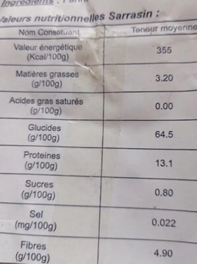 Farine de sarrasin nutrition facts table
