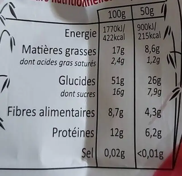 Le muesli des cousins nutrition facts table