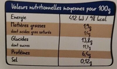 Le pot au lait nutrition facts table