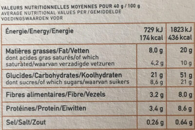 Barre de granola chocolat noisettes nutrition facts table