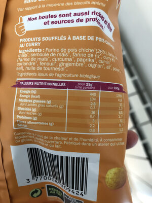 L'apéro Boules - Curry nutrition facts table
