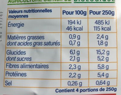 Soupe Petit pois, carotte et algue Dulse 1kg nutrition facts table