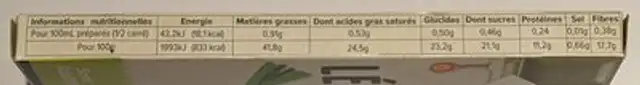 Carrés de légumes nutrition facts table
