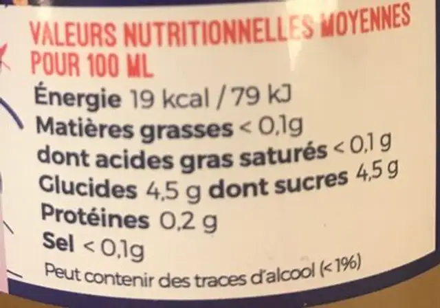 Kombucha nutrition facts table
