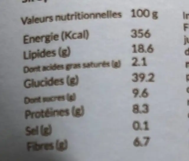 Porrige.kab granola carrot cake nutrition facts table