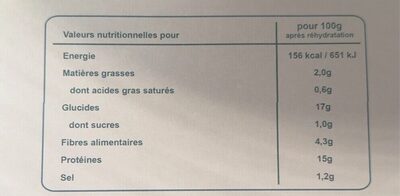 Haché végétal nutrition facts table