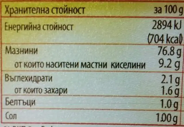Майонеза премиум nutrition facts table