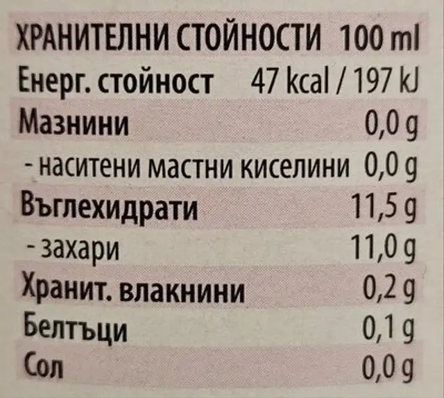100% сок от ябълка и джинджифил nutrition facts table