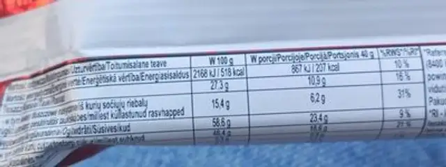 Kitkat Chunky Original nutrition facts table