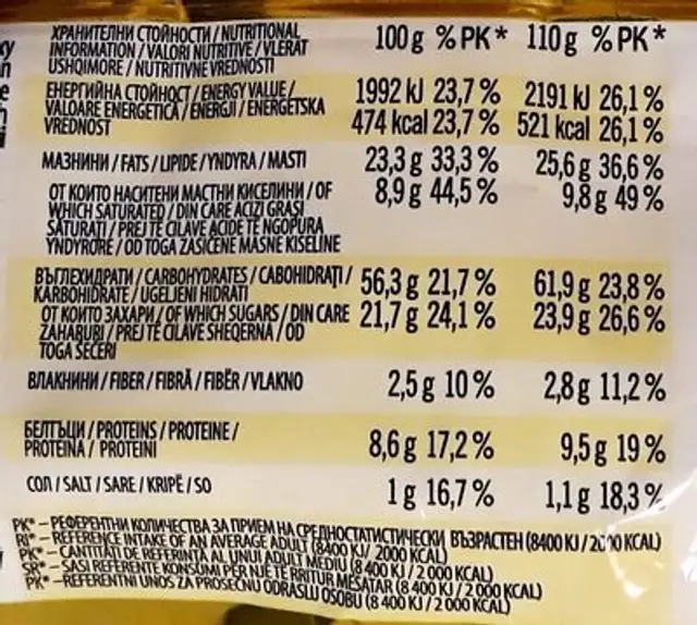 КРОАСАН ГУСТО МАХ nutrition facts table