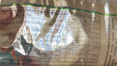 Lotto pizza nutrition facts table