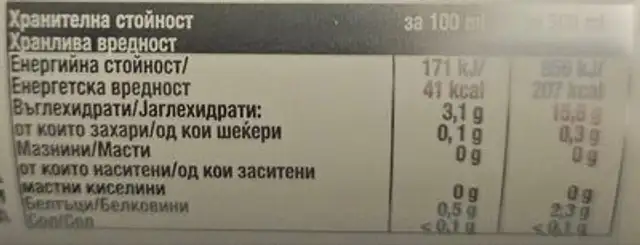 Бира Стела артоа nutrition facts table