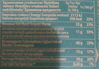Bisqvita nutrition facts table