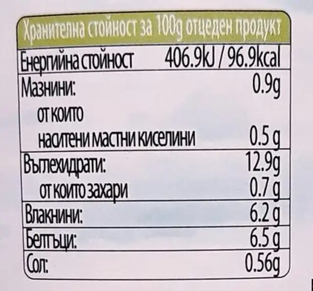 Консервиран бял боб nutrition facts table