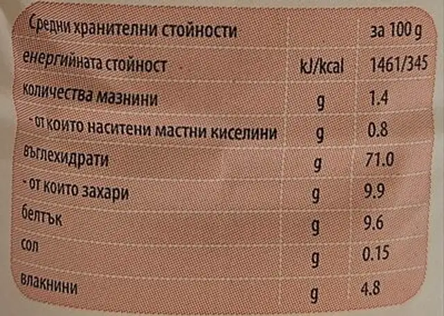 Пшенично брашно nutrition facts table
