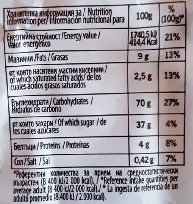 Медено сърце My love is nutrition facts table