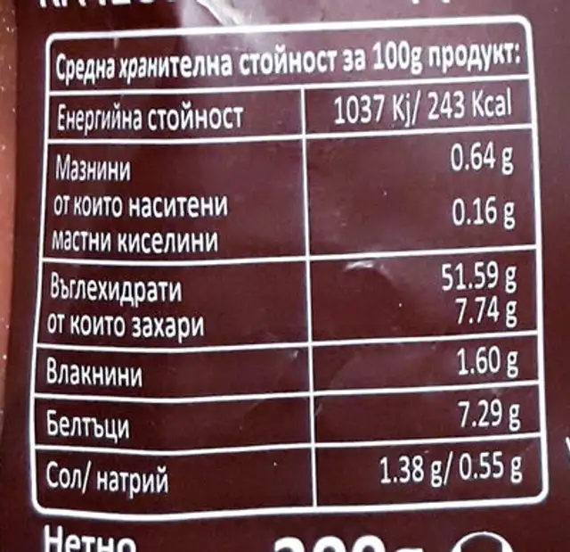 Базлама nutrition facts table
