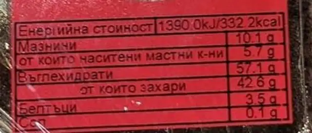 маронче nutrition facts table