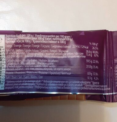 Harmonica nutrition facts table