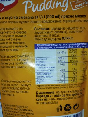 pudding nutrition facts table