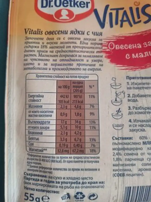 Vitals raspberry nutrition facts table