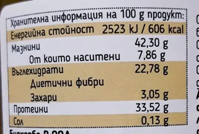 ТИКВЕН ТАХАН nutrition facts table