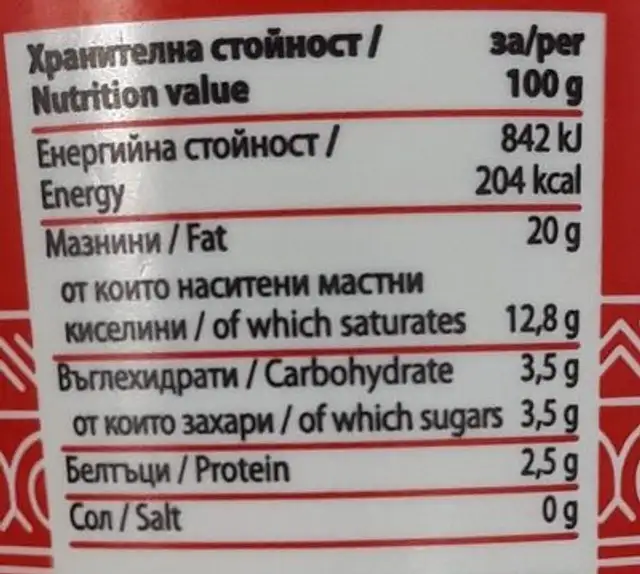 Заквасена сметана 20% nutrition facts table