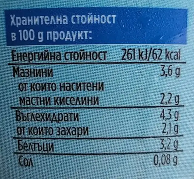 Българско кисело мляко 3.6% nutrition facts table