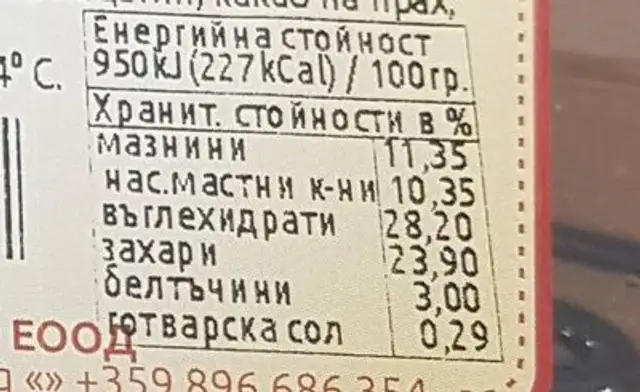 Торта шоколина Адес450гр. nutrition facts table