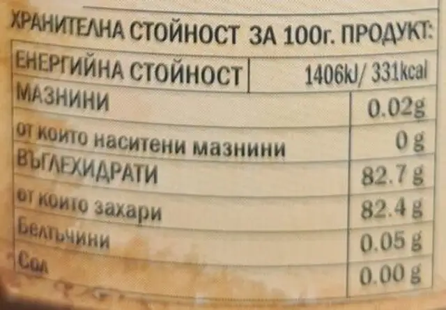 Липов Пчелен мед nutrition facts table