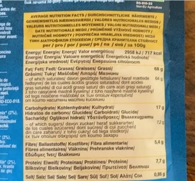 Smoked chili coconut chips nutrition facts table