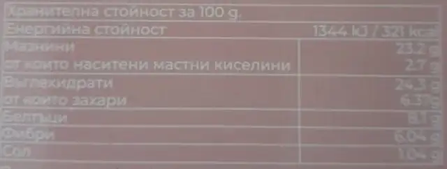 Хумус с камерилизиран лук nutrition facts table