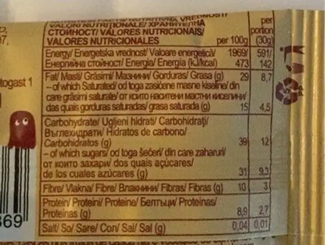 Sour Cherry Roo’ Bar nutrition facts table