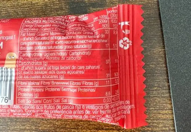 Nutbar nutrition facts table