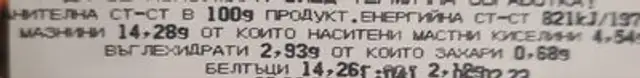 Болярски кюфтета nutrition facts table