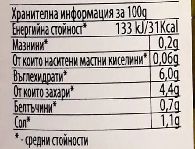 Кисели краставички nutrition facts table