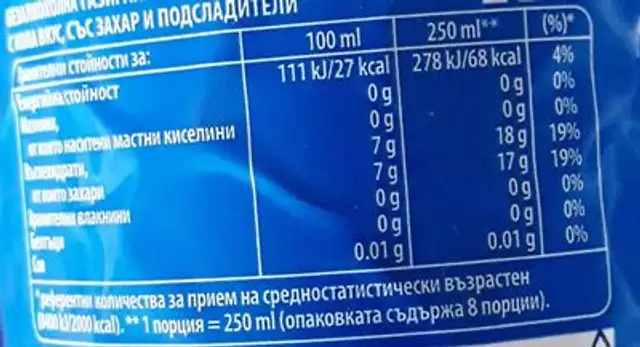 ПЕПСИ 2Л nutrition facts table