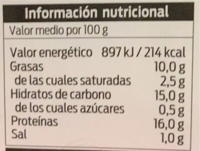Canelones de Rustido nutrition facts table