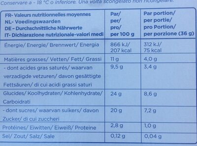 Ice cream Lollies Spongebob nutrition facts table