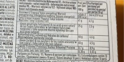 Spongebob mini milk chocolates nutrition facts table
