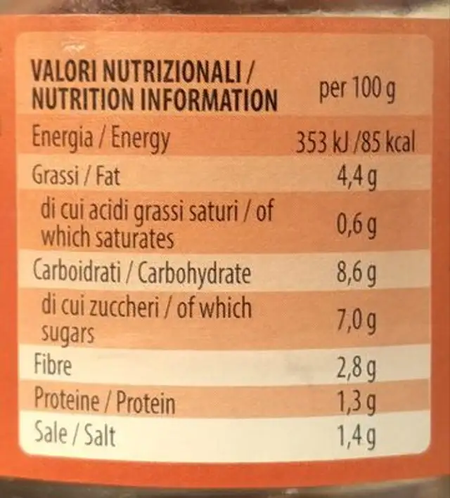 Aivar piccante nutrition facts table