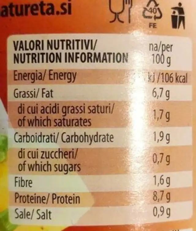 Goulash di manzo nutrition facts table