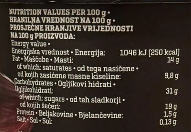 Choco Joy nutrition facts table